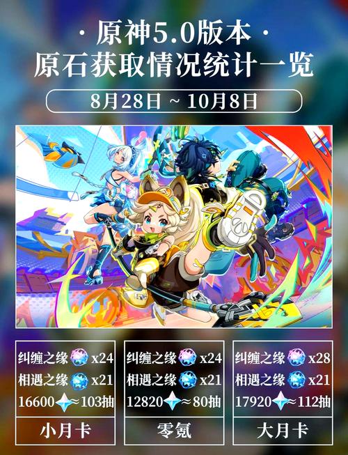 原神探索隐藏成就,揭秘她的黄金时代,全新冒险篇章等你来挑战