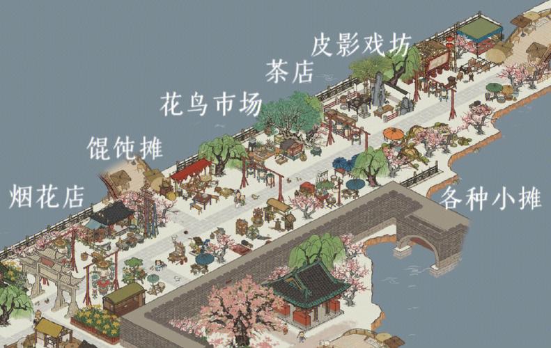 江南百景图交易风云,揭秘繁华背后的交易之道与趣味玩法