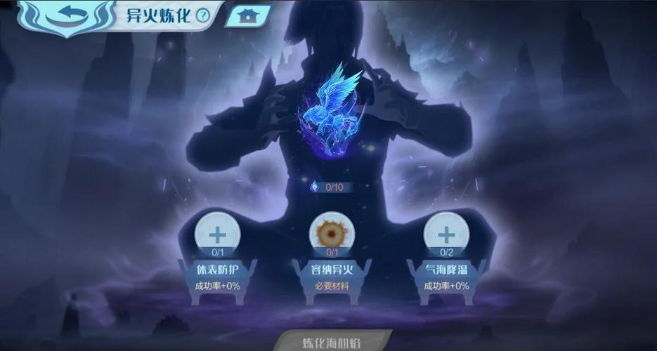 斗破苍穹,斗帝之路手游资讯——全面剖析装备培养秘籍,解锁实力巅峰新玩法!
