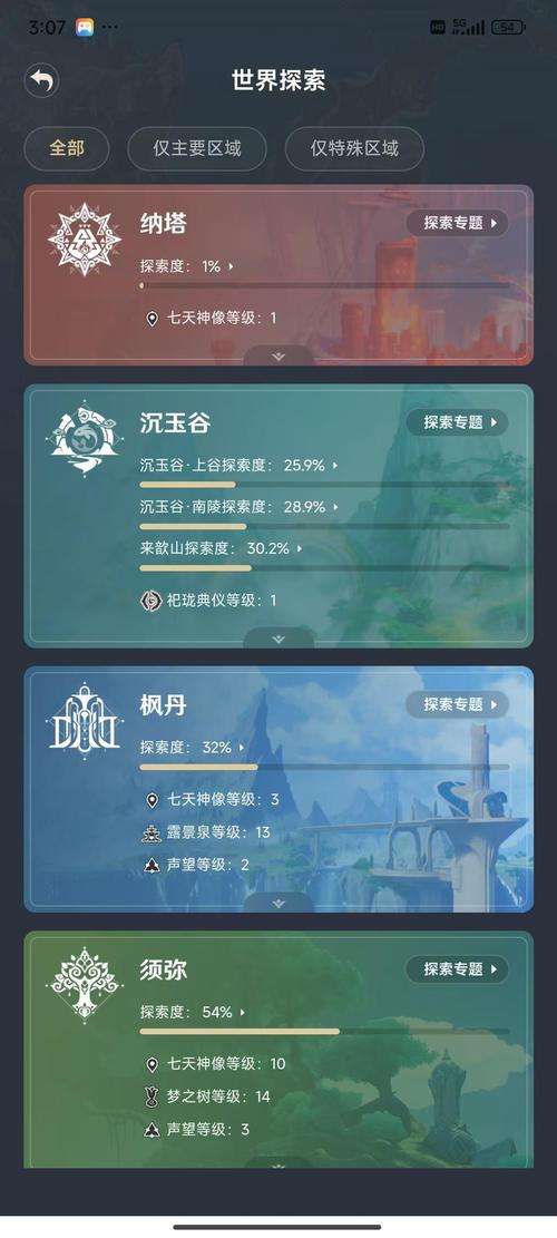 原神诡谲御神签第二天任务深度解析,揭秘隐藏挑战与丰厚奖励