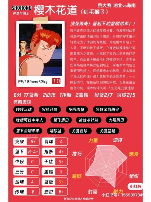 街篮高手灌篮秘籍,高手必备步骤与趣味玩法全解析