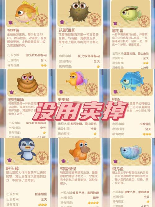 摩尔庄园手游浆果带鱼食谱配方与制作方法详解,探索趣味烹饪与庄园经营新乐趣