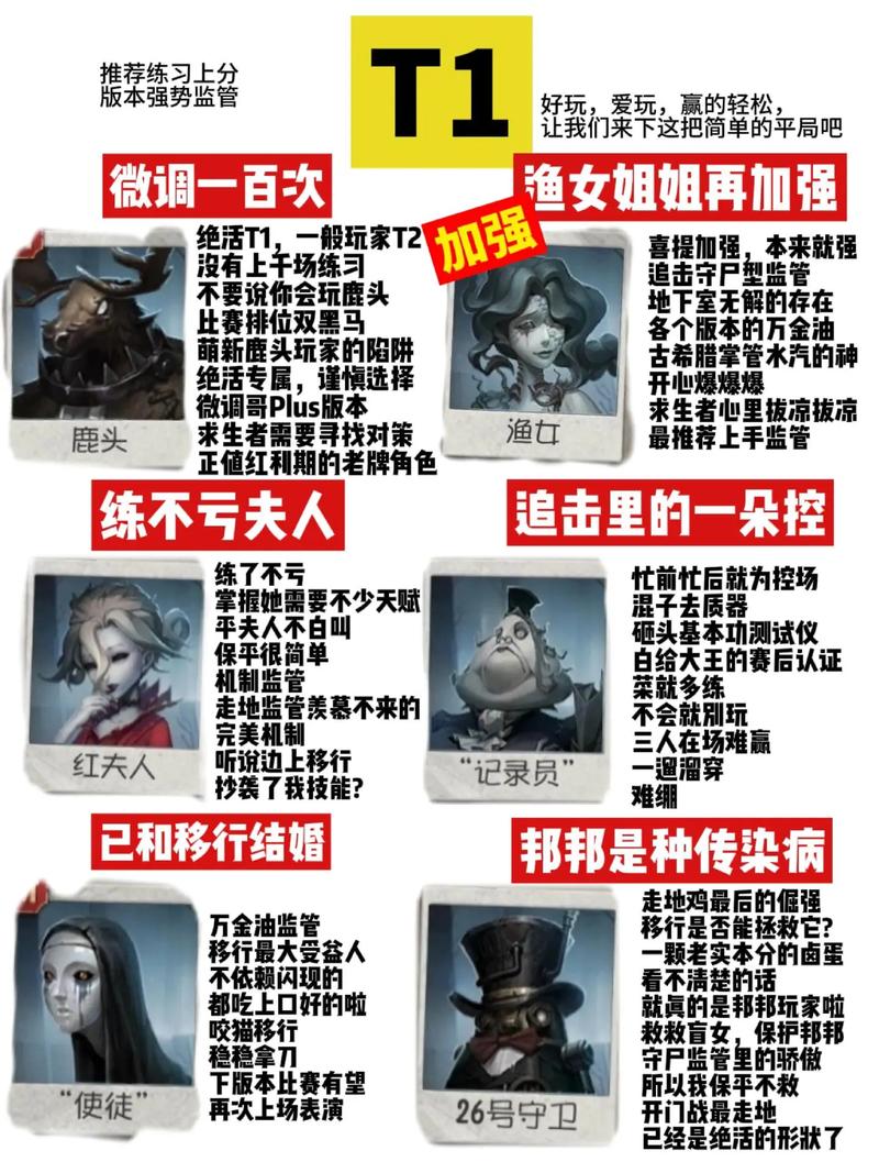 第五人格新监管者破轮强度及趣味玩法详解