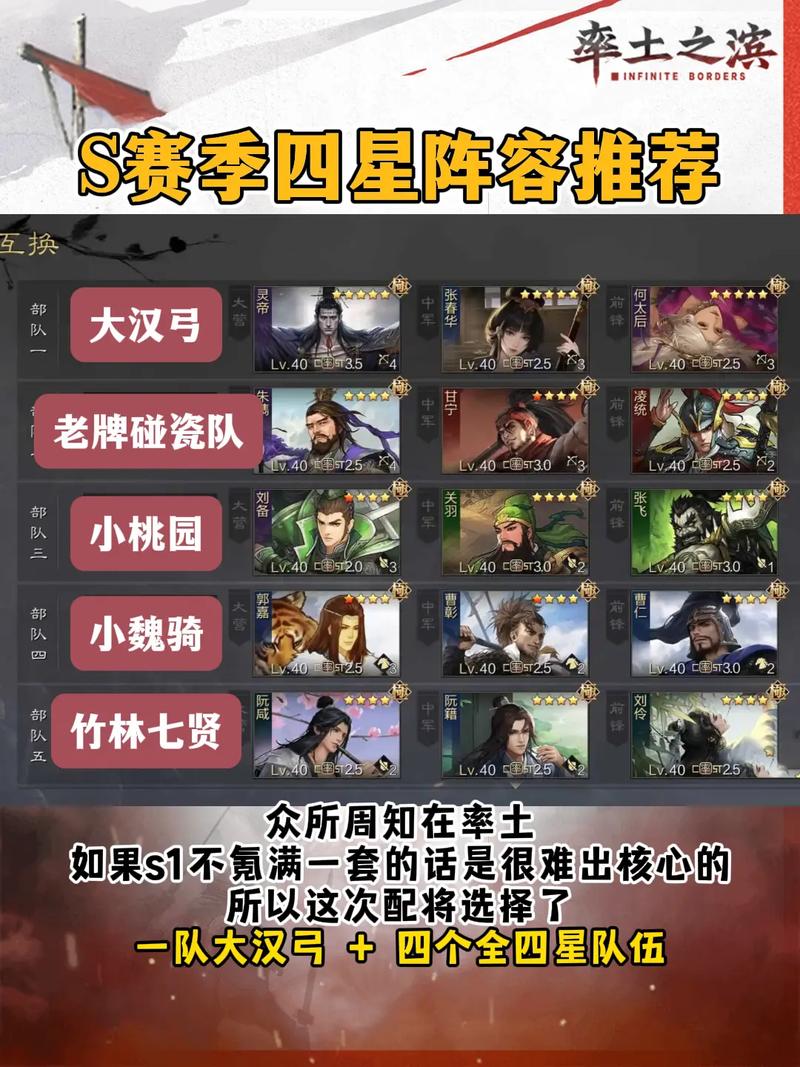 率土之滨群弓吕布武将深度分析及趣味阵容推荐全解析