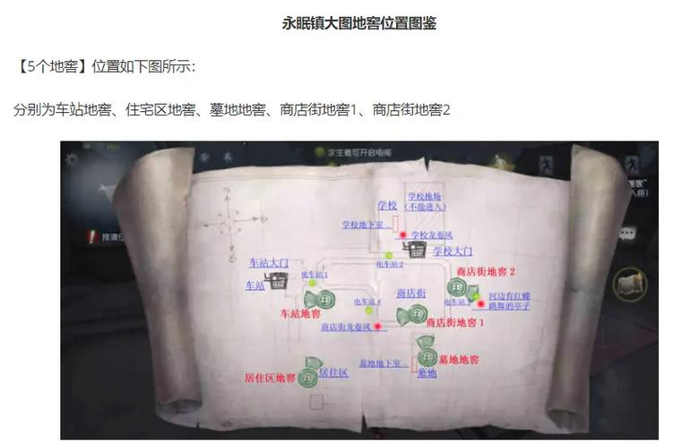 第五人格地窖位置揭秘，固定而神秘，究竟有多少个？