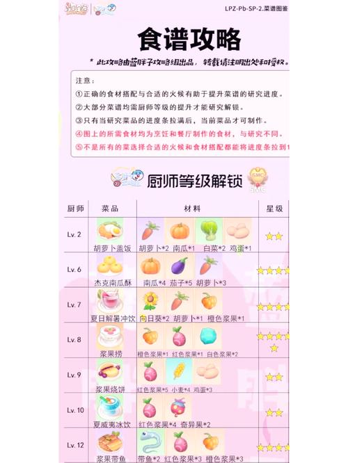 摩尔庄园手游粑粑海肠位置全揭秘及趣味玩法探索