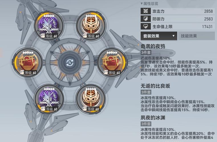 深空之眼角色强度深度剖析，低吹雪·利维坦厉害吗？全面测评及趣味玩法指南