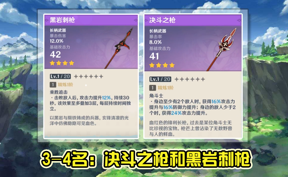 原神千岩系列武器深度解析,千岩长枪与千岩古剑抽取建议分享