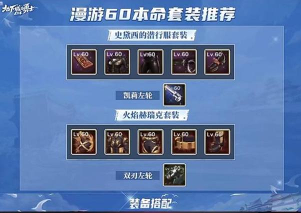 DNF手游80版本史诗装备革新,取消后的全新冒险篇章盛大开启