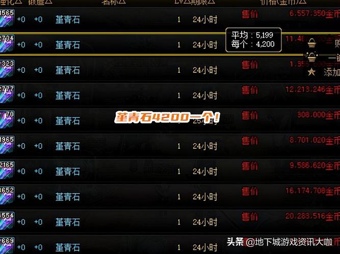 地下城与勇士手游,时空石怎么卖金币?全面攻略及趣味玩法揭秘