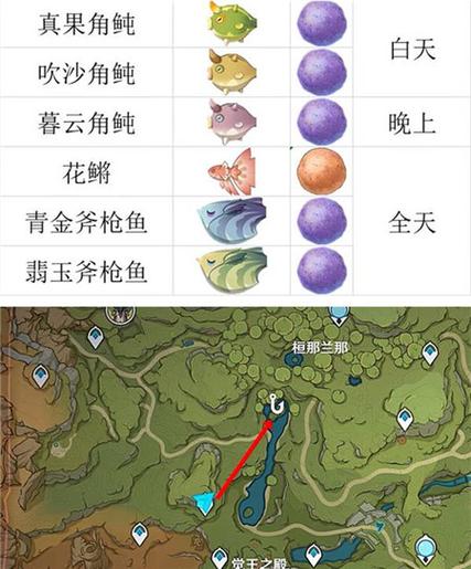 原神全钓鱼点分布及趣味钓鱼玩法揭秘