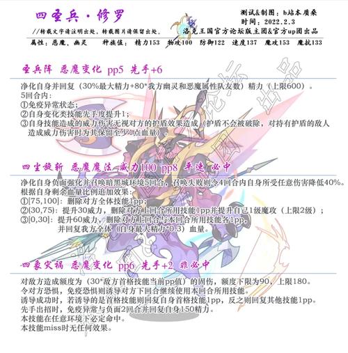 洛克王国四圣兵修罗技能深度解析与实战应用探讨