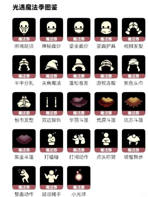 光遇表演季不买季卡也能收获满满!免费白嫖物品全攻略