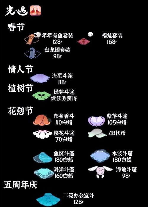 光遇国服海浪斗篷震撼登场,具体上线时间全面揭秘与期待解析