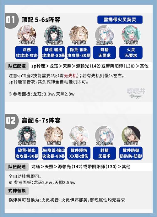 阴阳师寻遇奇旅阵容搭配详解与趣味玩法探索