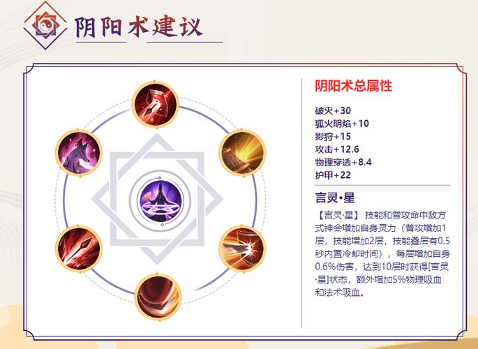 阴阳师黑崎一护御魂搭配攻略与趣味玩法揭秘