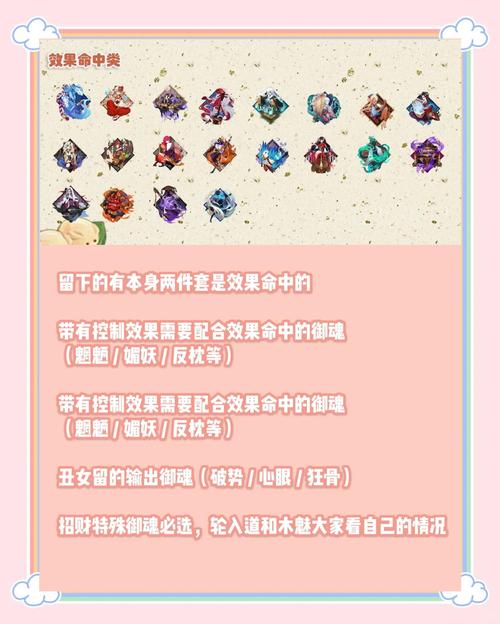 阴阳师黑崎一护御魂搭配攻略与趣味玩法揭秘