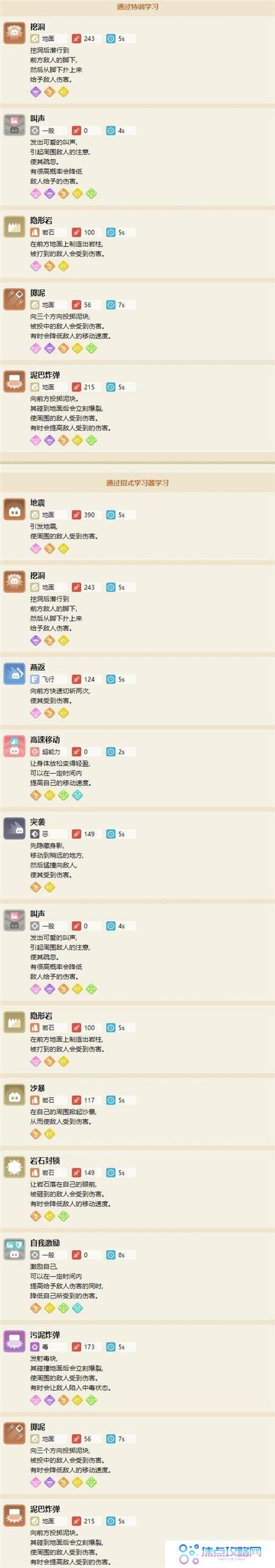 宝可梦大探险方可乐黄焖锅食谱配方全攻略,解锁黄色宝可梦的魅力