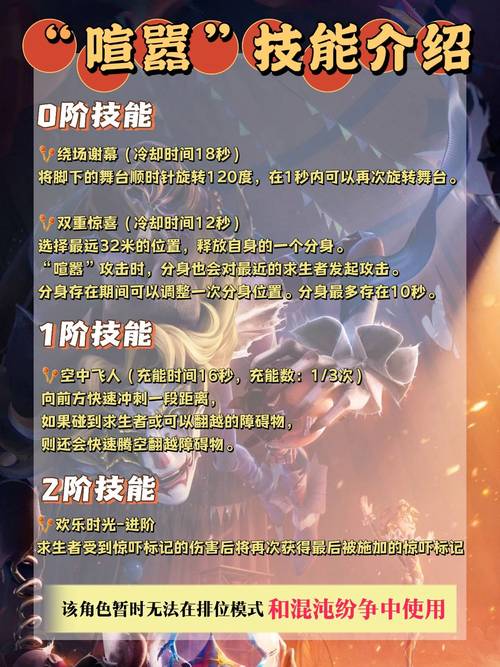 第五人格喧嚣地图溜监管者新攻略，掌握技巧，轻松解决溜不动难题全解析