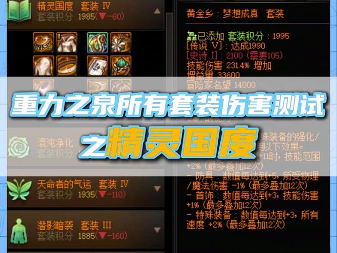DNF手游热议新潮流,恍惚套装强化策略揭秘,哪个部位才是终极王者?