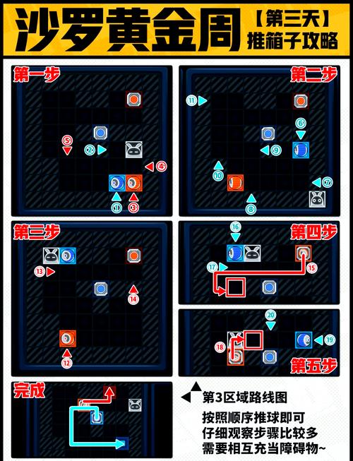 绝区零危险使命剧情委托全攻略,揭秘隐藏剧情与丰厚奖励的必胜法则