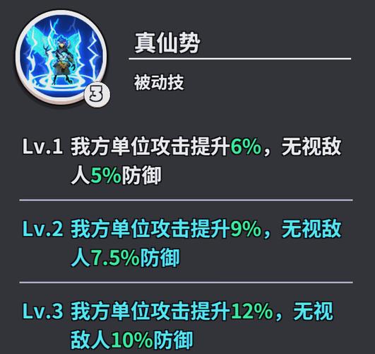 非人学园雷震子出装全攻略，解锁天雷之力的奥秘