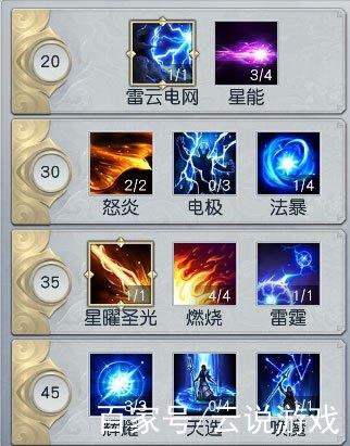 镇魔曲手游全面攻略,助你轻松升至65级,解锁全新玩法!