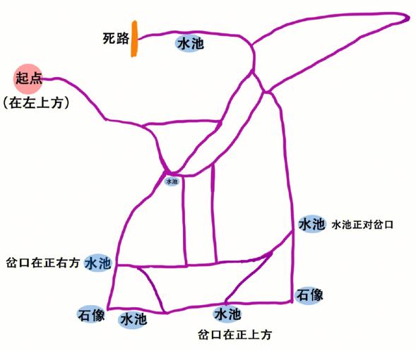 奥比岛手游迷雾森林地图全攻略宝典，解锁未知奇遇，探险乐趣无限