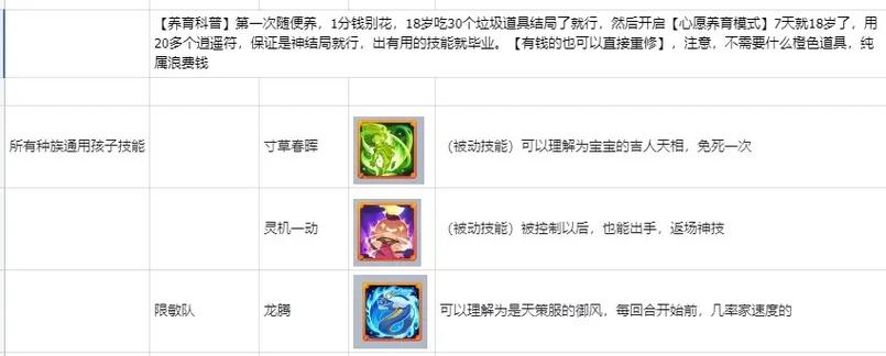 大话西游手游仙族烟霞套装属性技能与实战应用全攻略,解锁你的终极仙力!