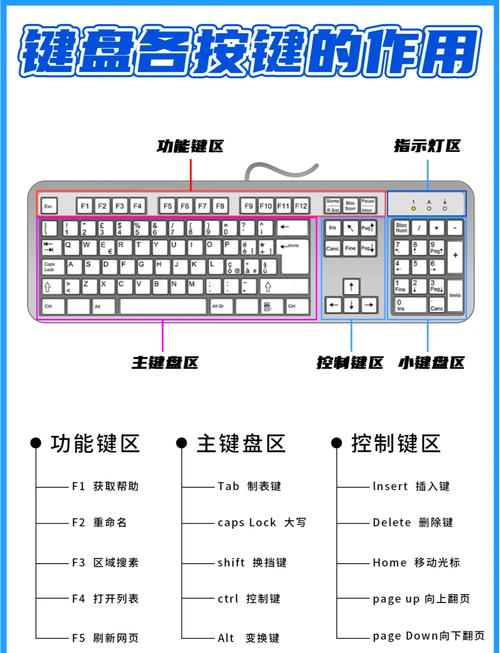 荒野行动键盘灵敏度设置攻略与趣味玩法揭秘