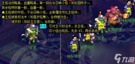 西游夜读探秘4，唐僧取经未了情手游资讯大揭秘