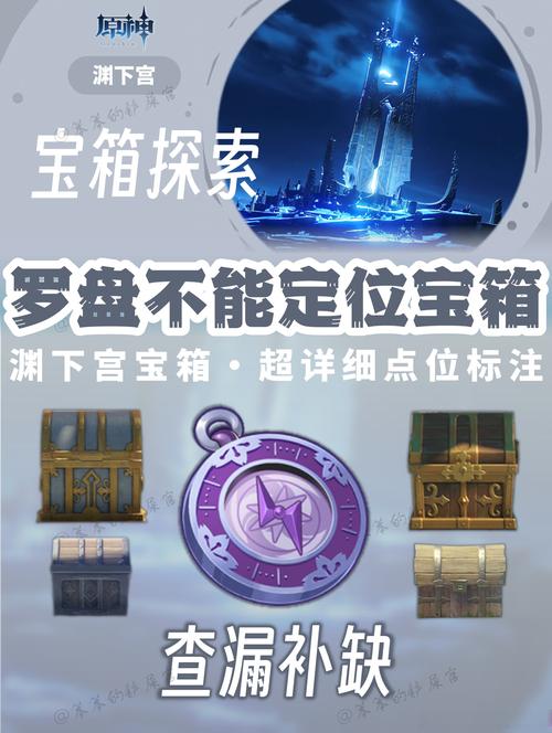 魔域圣羽地宫探险指南,解锁神秘地宫的钥匙