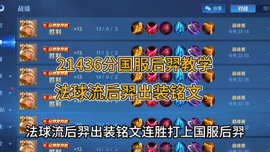 王者荣耀后羿遇肉装敌人出装攻略,打造全能射手的秘诀