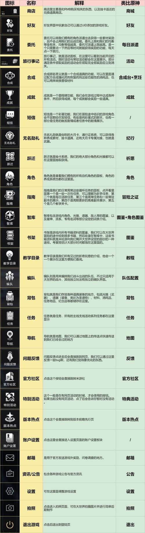 崩坏星穹铁道论剑玩法适合角色深度解读与趣味玩法揭秘