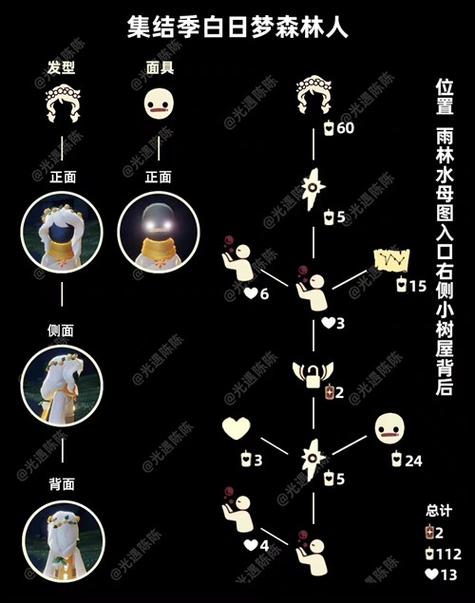 光遇集结季花环头先祖位置揭秘及趣味玩法介绍