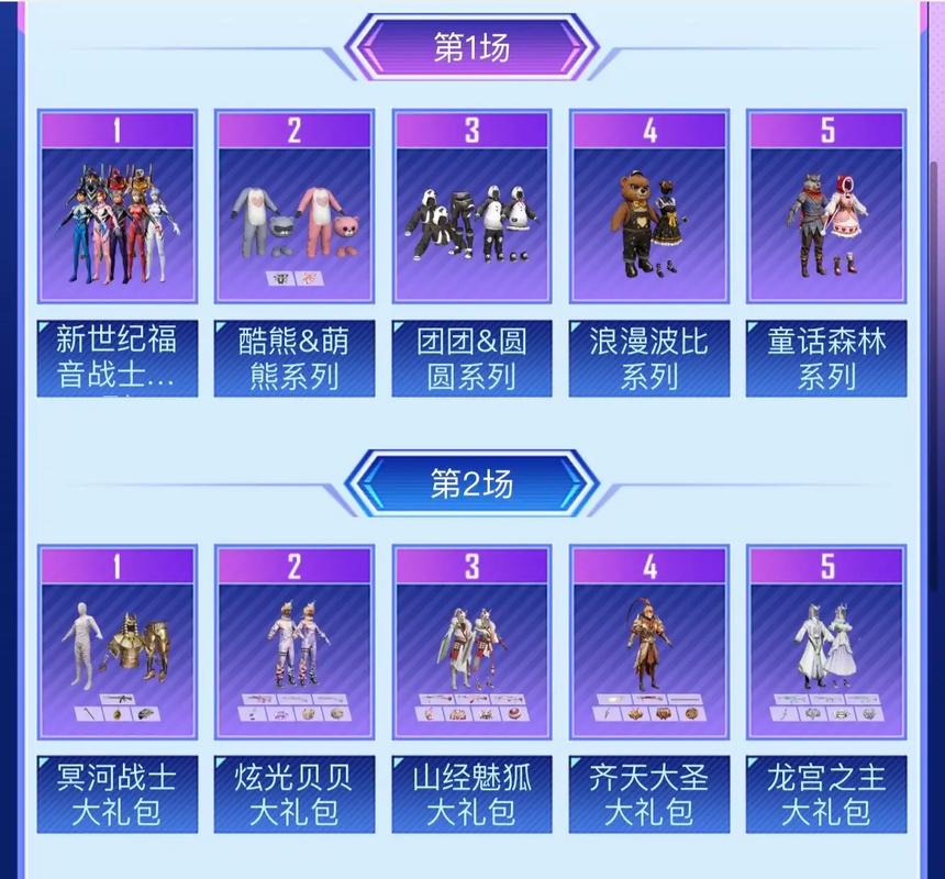 和平精英返场皮肤购买指南及趣味玩法揭秘