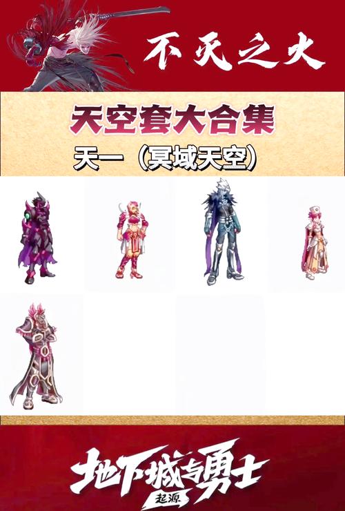 DNF手游天空皮肤获取攻略及趣味玩法介绍