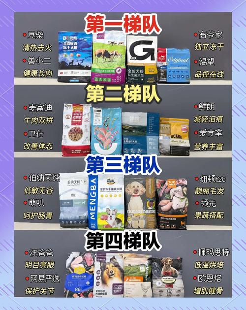 阴阳师升级狗粮秘籍大公开,无探索模式狗粮快速养成全攻略