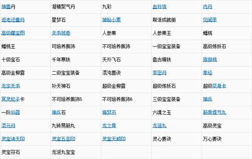 一人之下手游寻宝秘籍大公开！解锁全攻略，探险寻宝乐趣无限