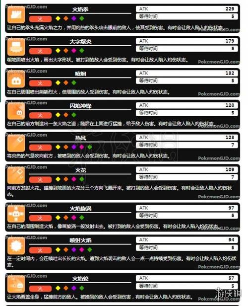 一人之下手游寻宝秘籍大公开!解锁全攻略,探险寻宝乐趣无限