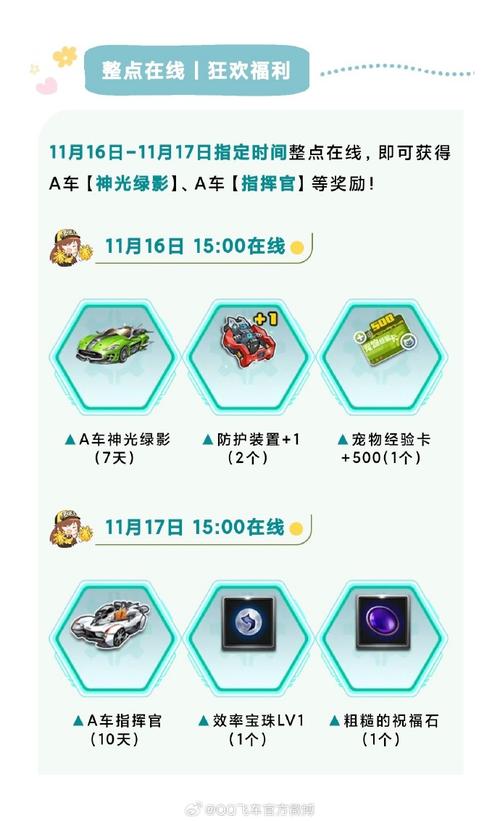 QQ飞车手游领跑者上线时间大揭秘，究竟何时与玩家见面？全新赛车与趣味玩法等你来体验！