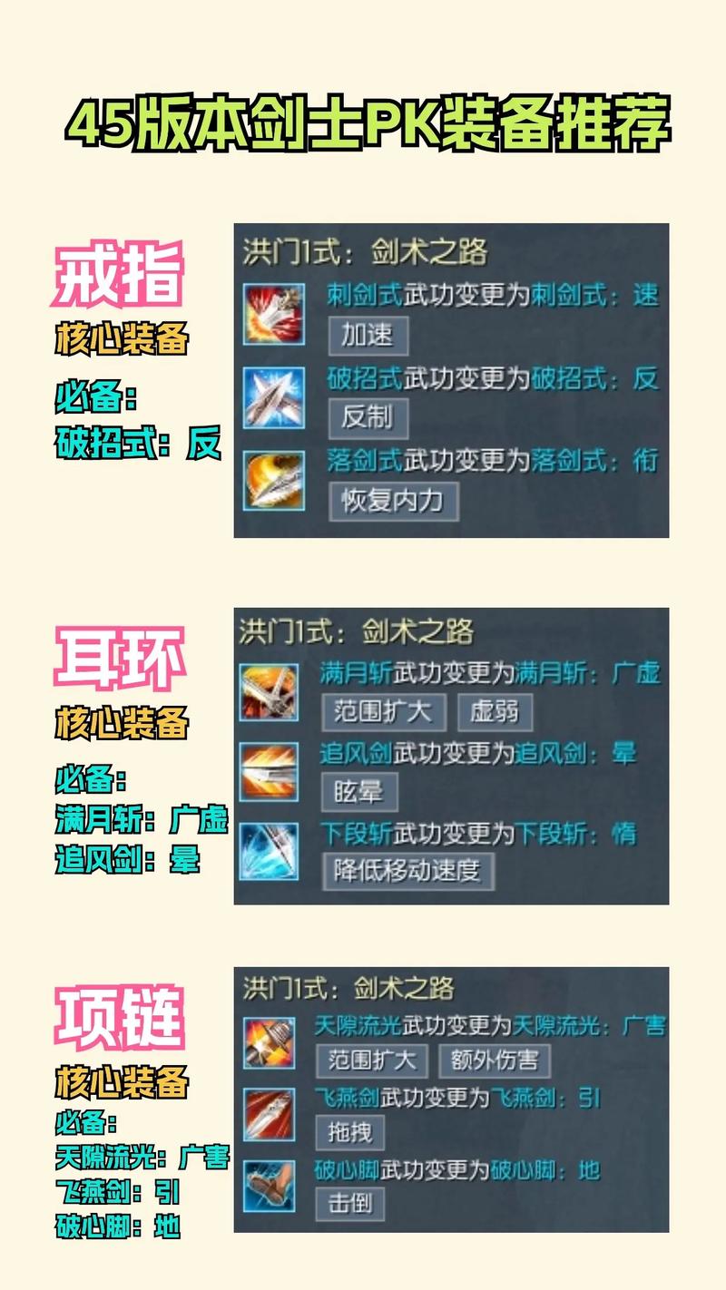剑灵29级灵剑士武器选择指南,妖魔武器难寻?这些同样出色!