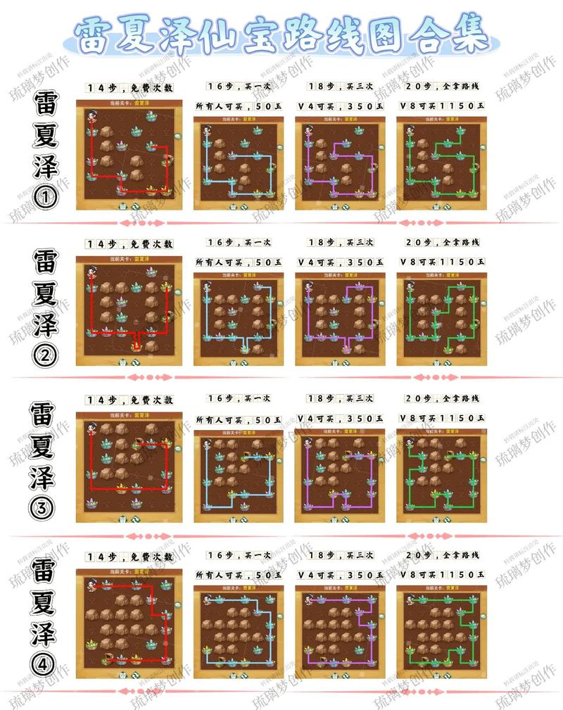 仙剑奇侠传7魅支线任务全攻略，精通资源管理，开启奇幻冒险新篇章