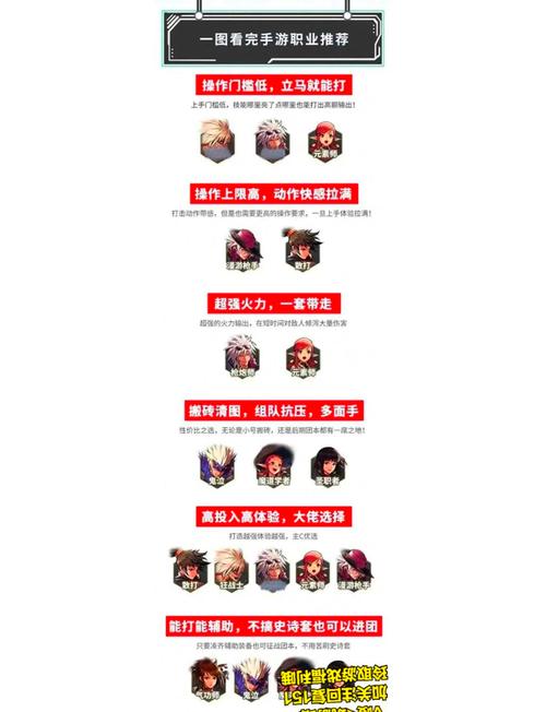 地下城与勇士工会本高效攻略,推荐副本选择与最新通关技巧详解