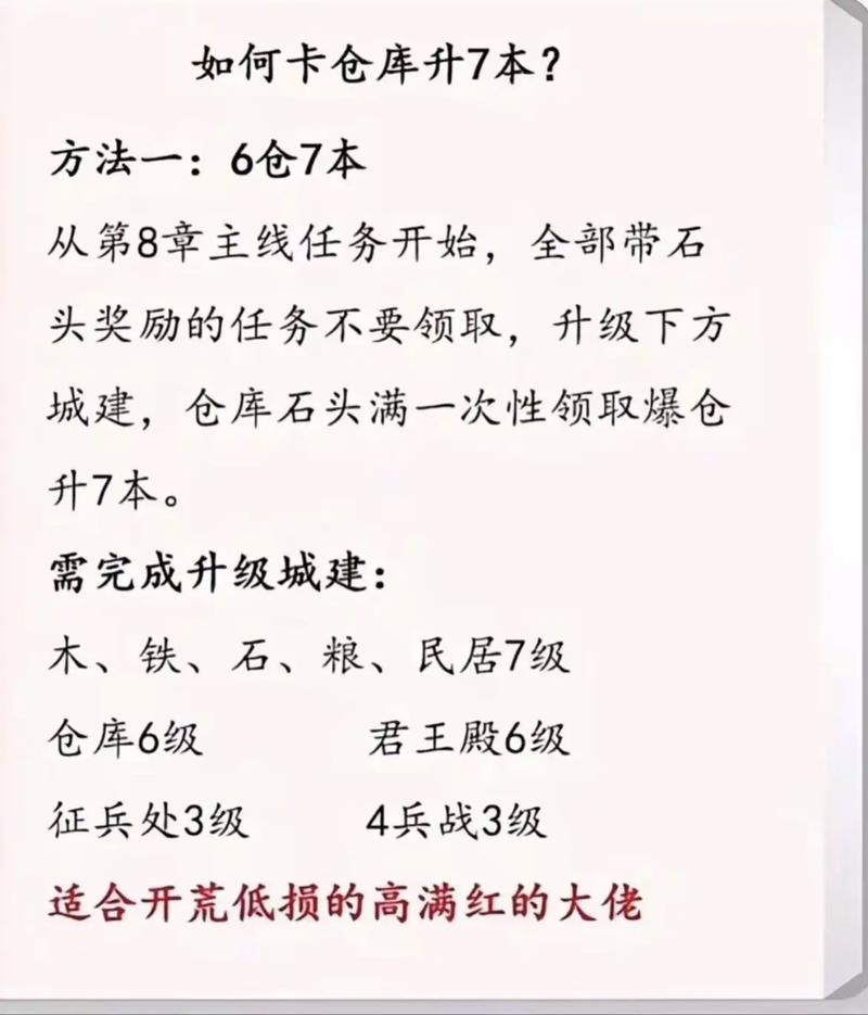 三国志战略版造币厂升级全攻略，加速发展，策略致胜的趣味玩法揭秘