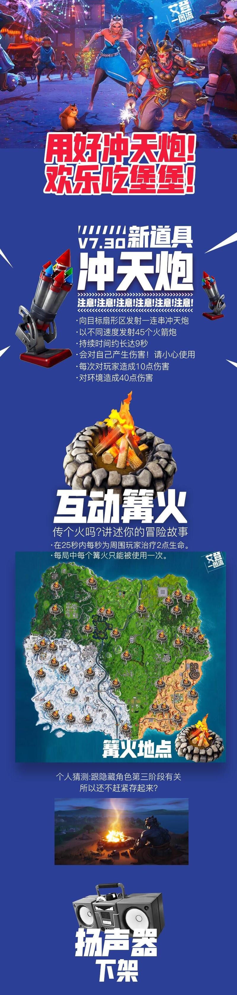 堡垒之夜高手秘籍，快速拆塔与趣味玩法大揭秘