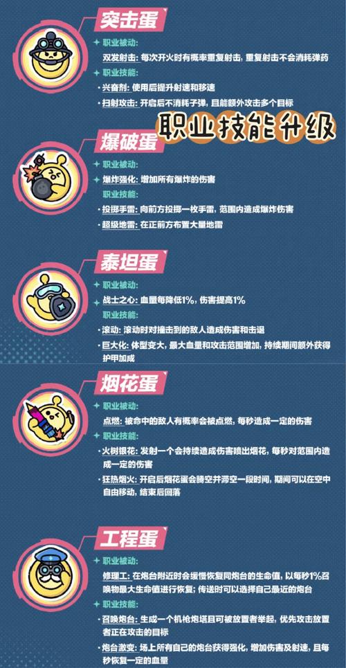 蛋仔派对精彩不断，揭秘爱丽丝获取攻略及趣味玩法！