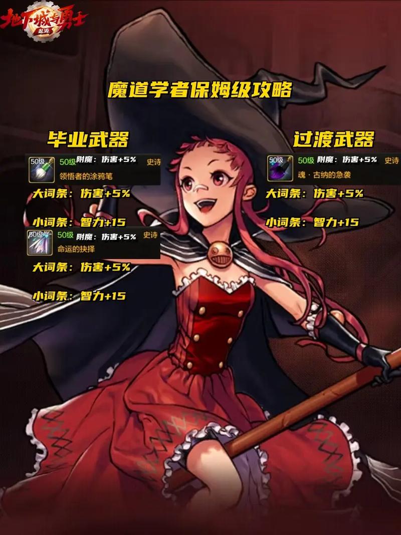 DNF手游魔道学者深度解析，萌系法师的强力之道与趣味玩法