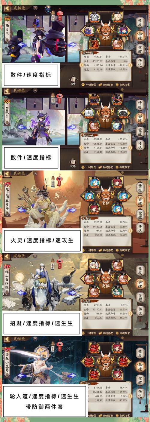 阴阳师风姿度极速提升全攻略,解锁登顶游戏排名前列的秘籍与趣味玩法