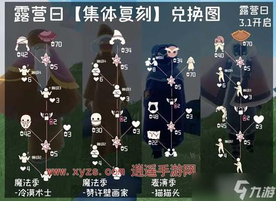 光遇花环先祖复刻兑换图全揭秘,珍藏记忆,重逢美好之旅再启
